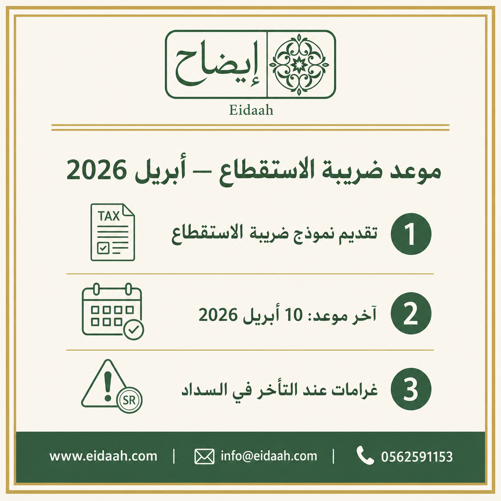 ZATCA Urges April 2026 Withholding Tax Submissions
