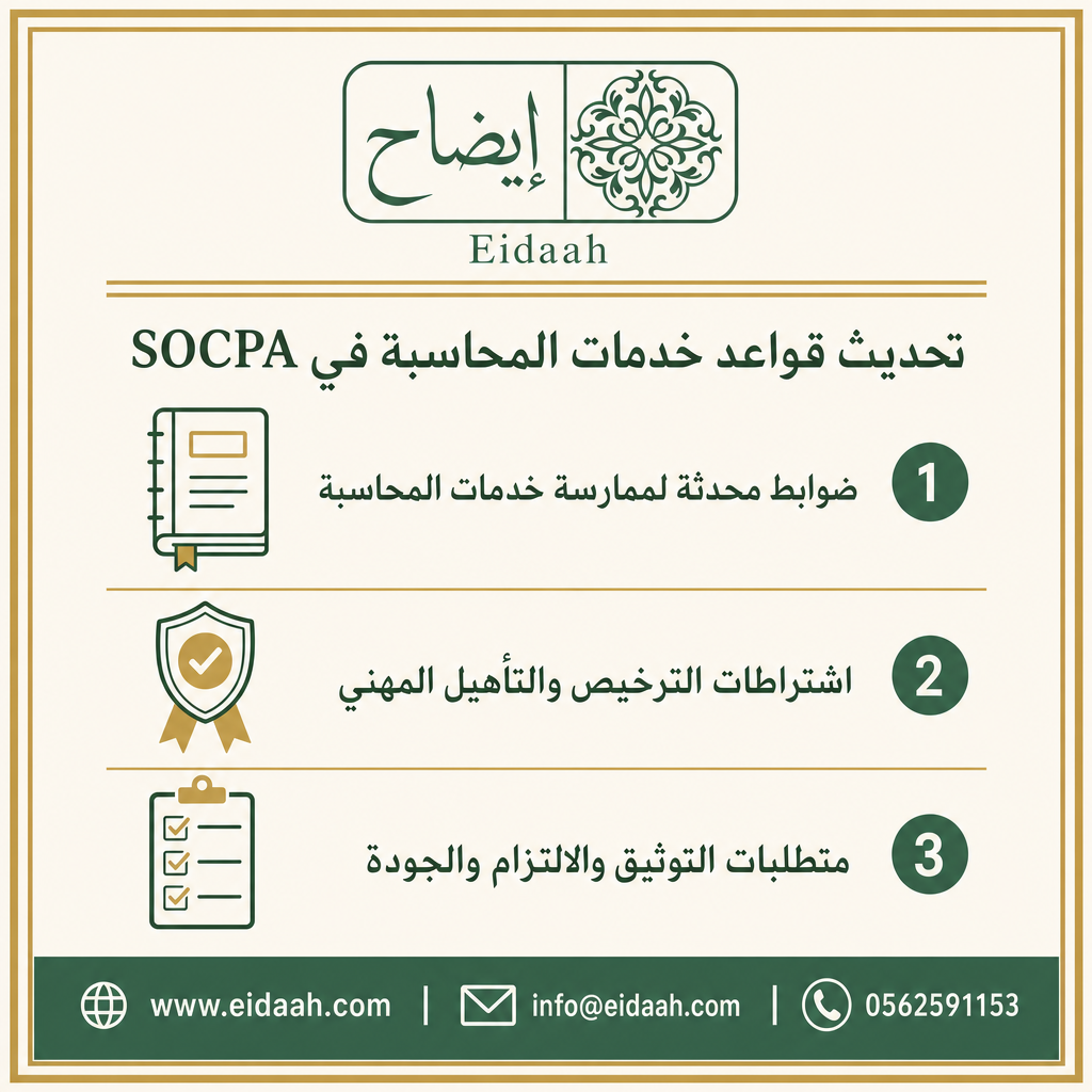 SOCPA Revises Accounting Services Rules 2026
